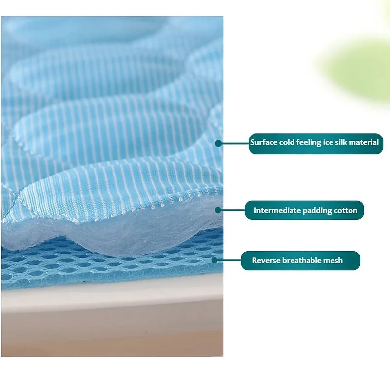 Dog Cooling Mat – Self-Cooling Summer Pad for Small & Large Dogs