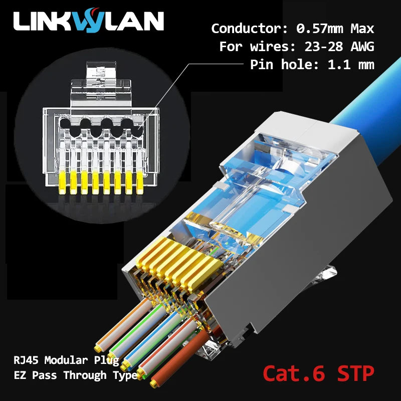 RJ45 Pass-Through Connector – Cat5e/Cat6/Cat7 Modular Plug
