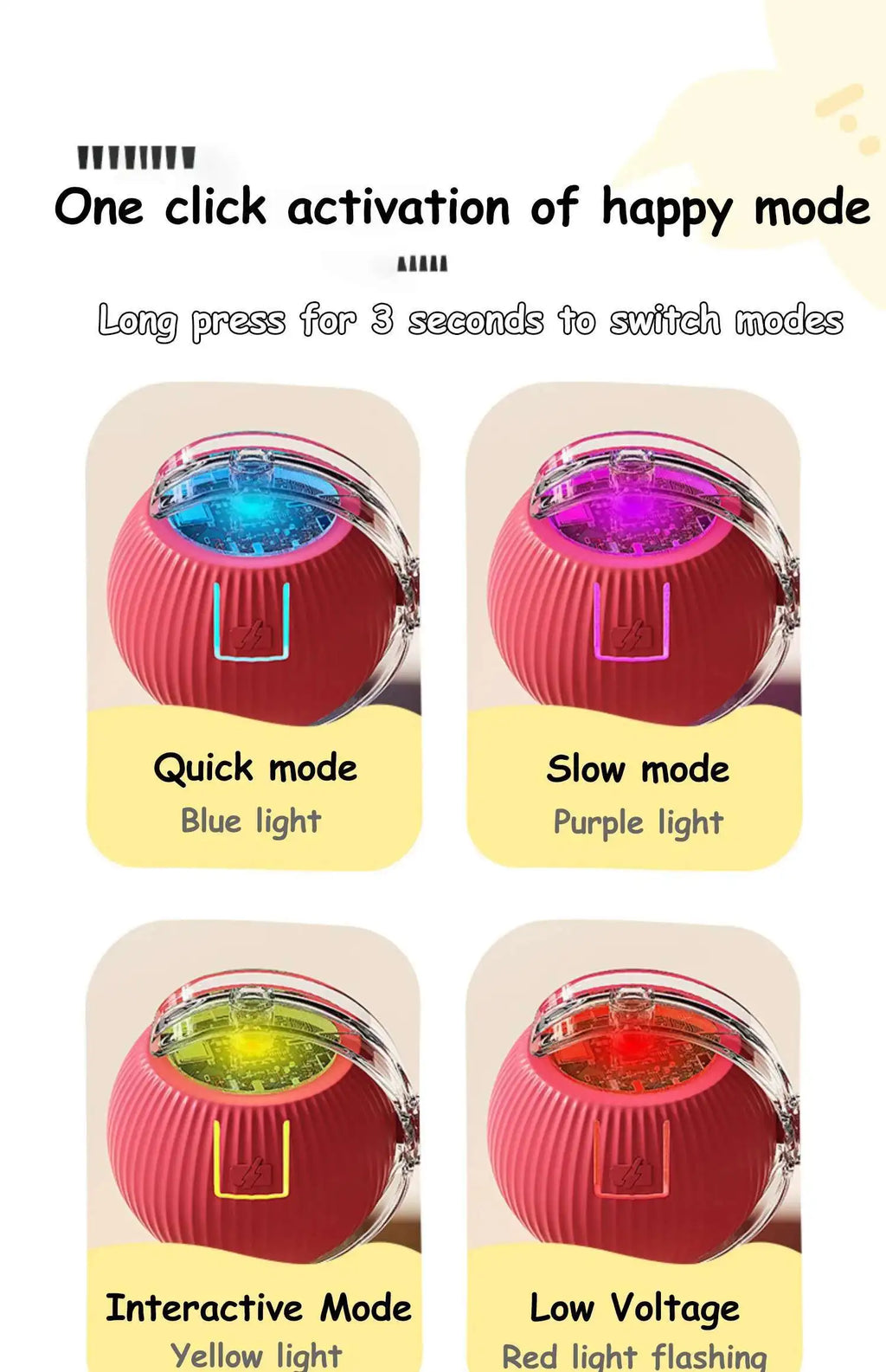 Automatic Dog Ball Toy – Rechargeable Interactive Rolling Ball