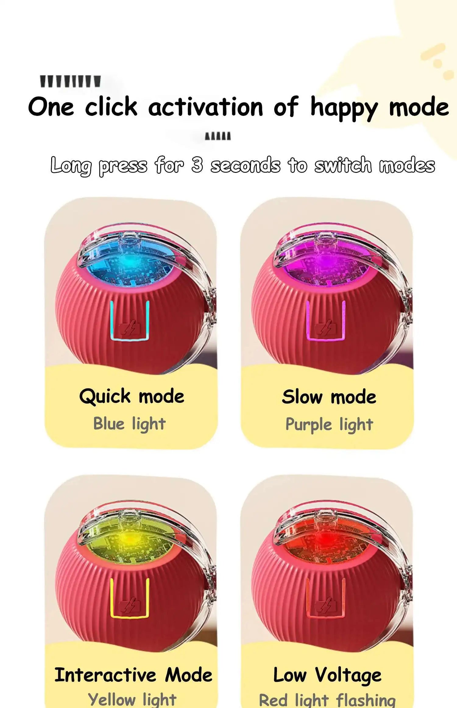 Automatic Dog Ball Toy – Rechargeable Interactive Rolling Ball