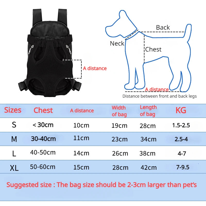Pet Carrier Backpack – Breathable Mesh Bag for Small Dogs & Cats
