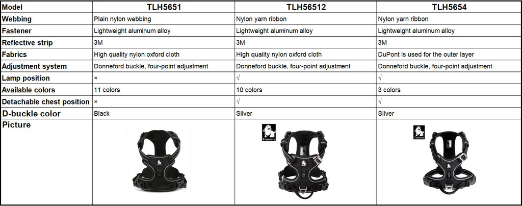 No Pull Dog Harness Adjustable Nylon Reflective Padded