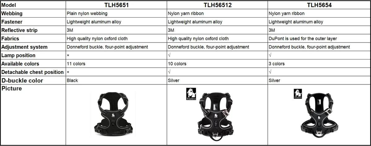 No Pull Dog Harness Adjustable Nylon Reflective Padded