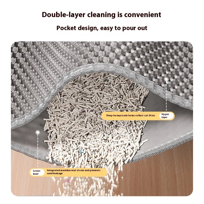 Cat Litter Mat – 2-Layer Waterproof Sand Trapping Mat