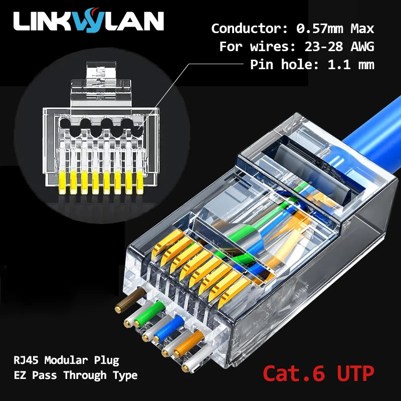 RJ45 Pass-Through Connector – Cat5e/Cat6/Cat7 Modular Plug