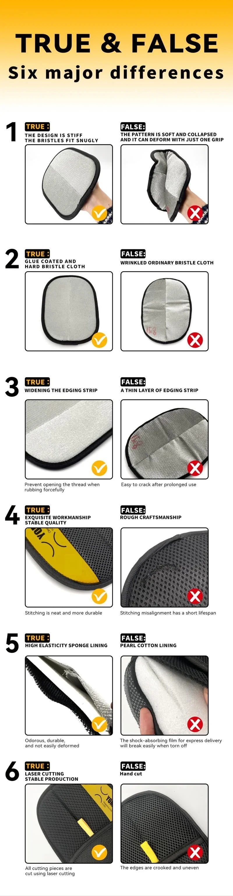 Pet Hair Remover Glove – Reusable Cat & Dog Grooming Mitt