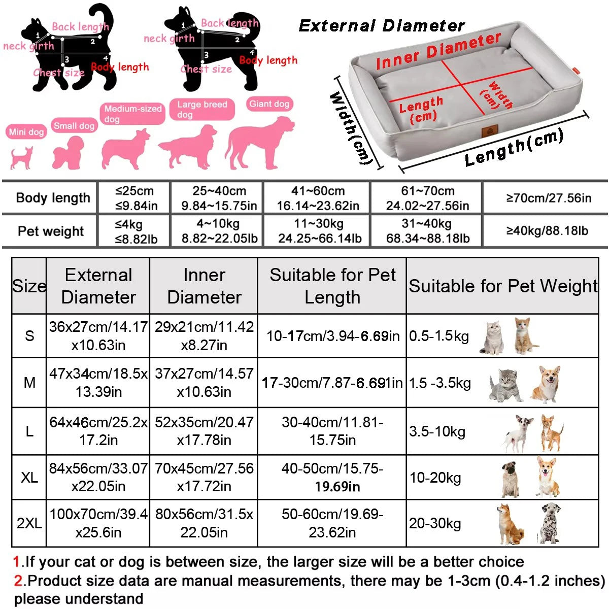 Waterproof Dog Bed – Thick Non-Slip Sofa Bed for Large Dogs & Cats