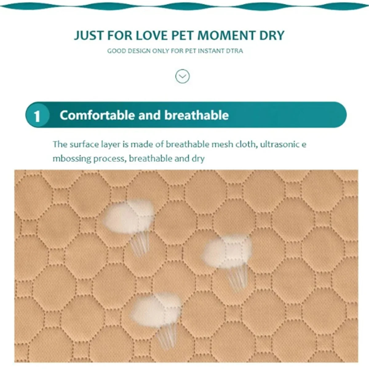 Reusable Dog Pee Pad, Washable Waterproof Puppy Training Mat