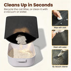 Cat Litter Mat – Double Layer Waterproof Litter Trapper