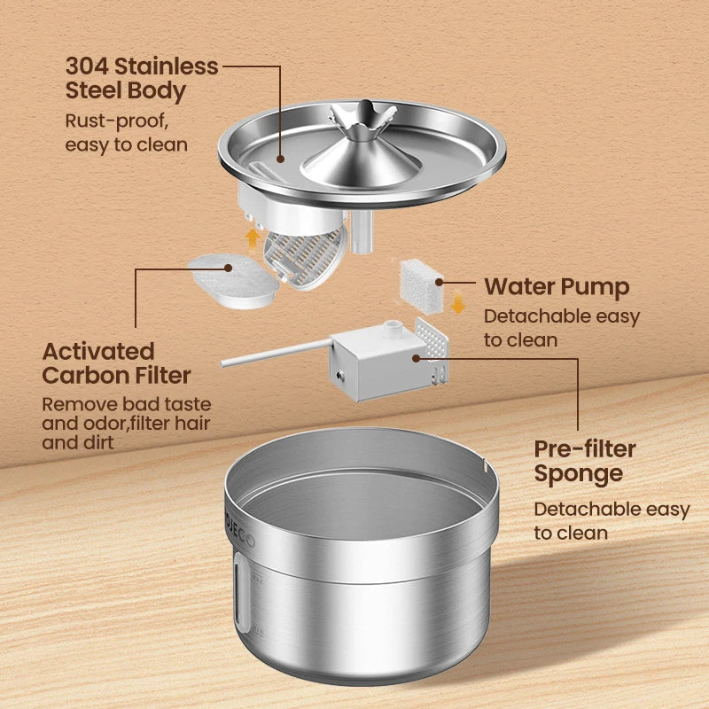 Cat Water Fountain Stainless Steel Automatic Pet Water Dispenser