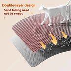 Cat Litter Mat – Extra Large Waterproof Non Slip Floor Protector