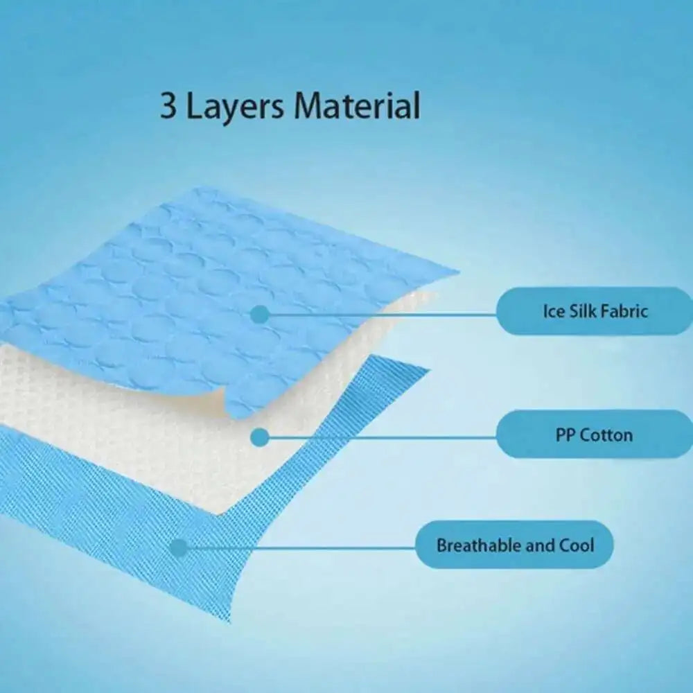 Dog Cooling Mat, Reusable Summer Cooling Pad for Dogs & Cats