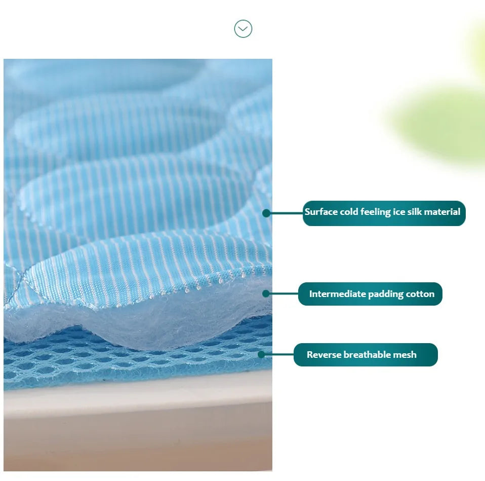 Dog Cooling Mat – Self-Cooling Summer Pad for Small & Large Dogs