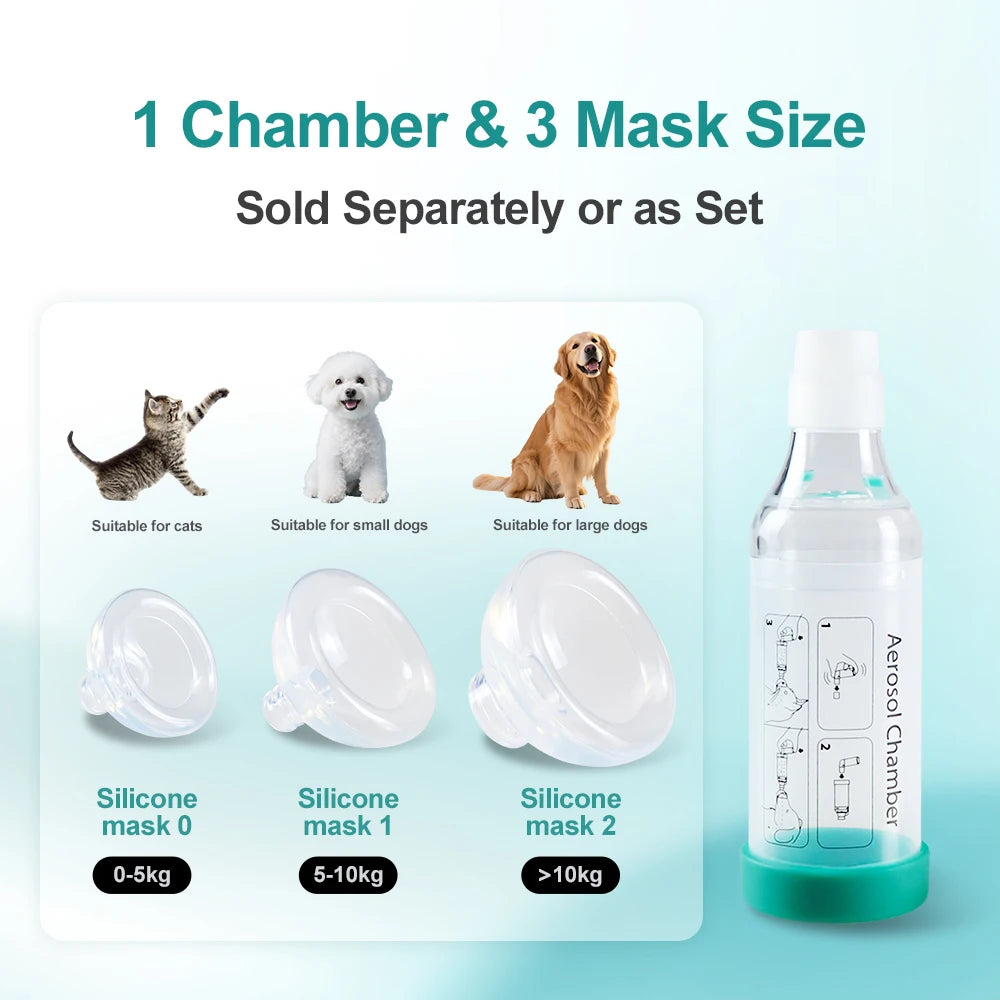 Cat Inhaler Spacer Aerosol Chamber with Silicone Masks