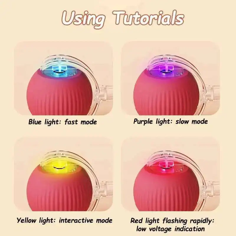 Automatic Dog Ball Toy – Rechargeable Interactive Rolling Ball