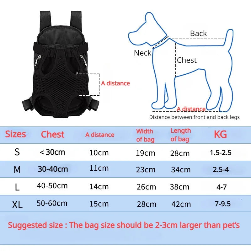 Pet Carrier Backpack – Breathable Mesh Bag for Small Dogs & Cats