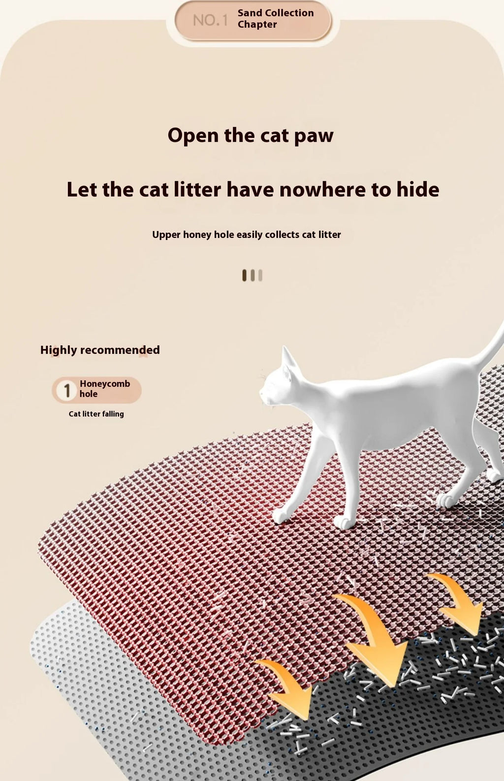 Cat Litter Mat – 2-Layer Waterproof Sand Trapping Mat
