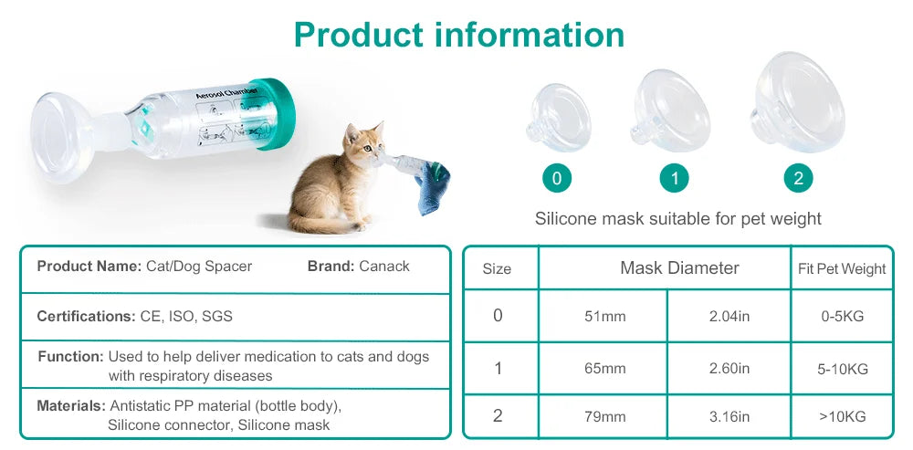 Cat Inhaler Spacer Aerosol Chamber with Silicone Masks