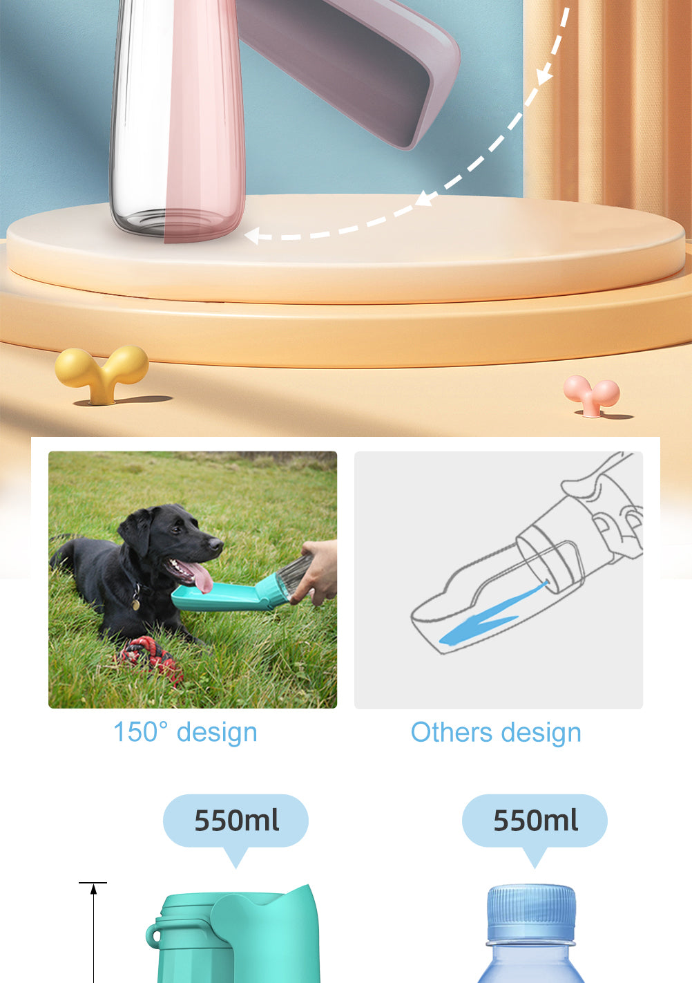 Portable Dog Water Bottle