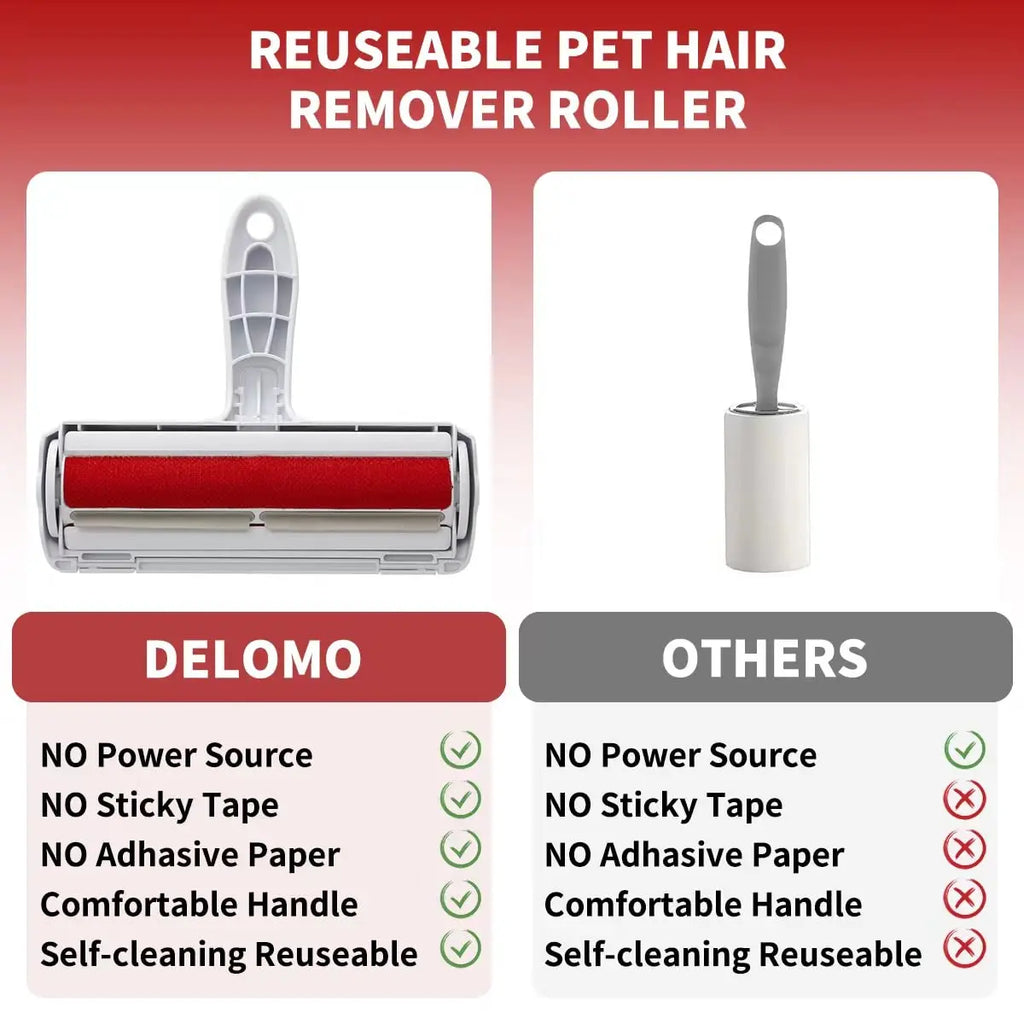 Pet Hair Remover Roller with Self-Cleaning Base for Dogs & Cats