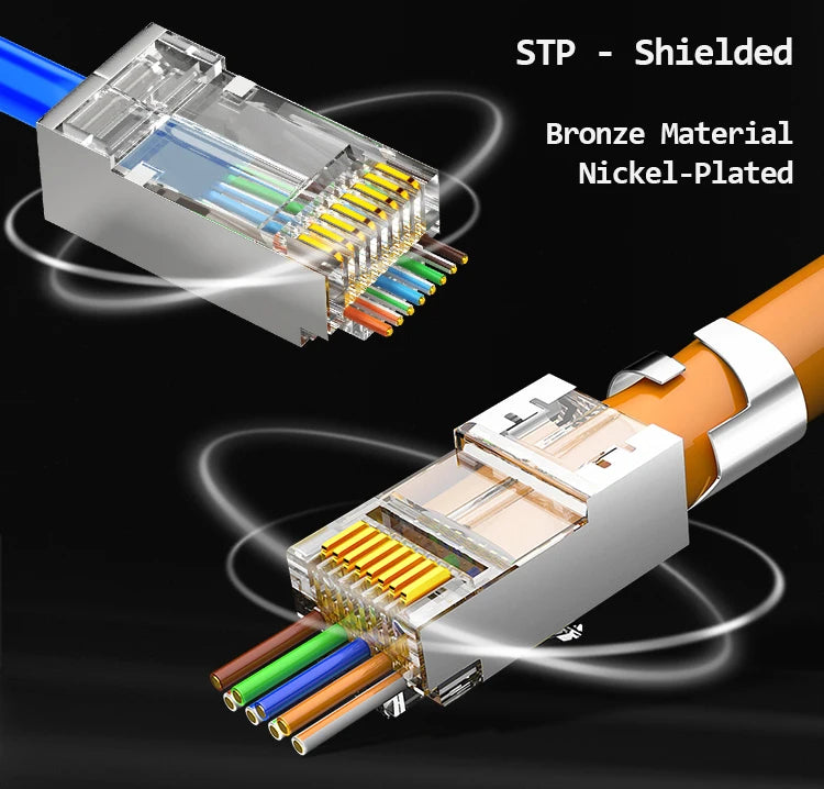 RJ45 Pass-Through Connector – Cat5e/Cat6/Cat7 Modular Plug