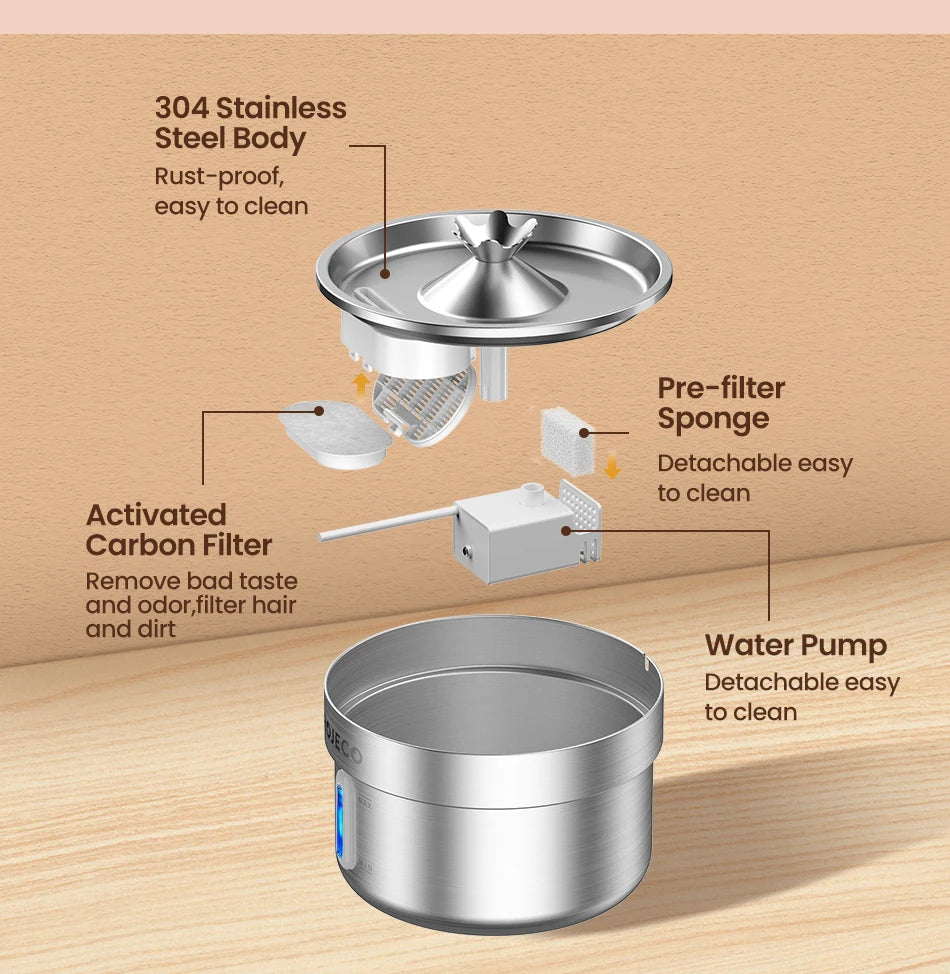 Cat Water Fountain Stainless Steel Automatic Pet Water Dispenser